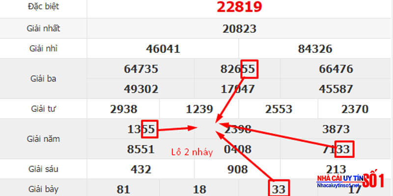 Lý do để soi cầu lô 2 nháy được để mắt đến